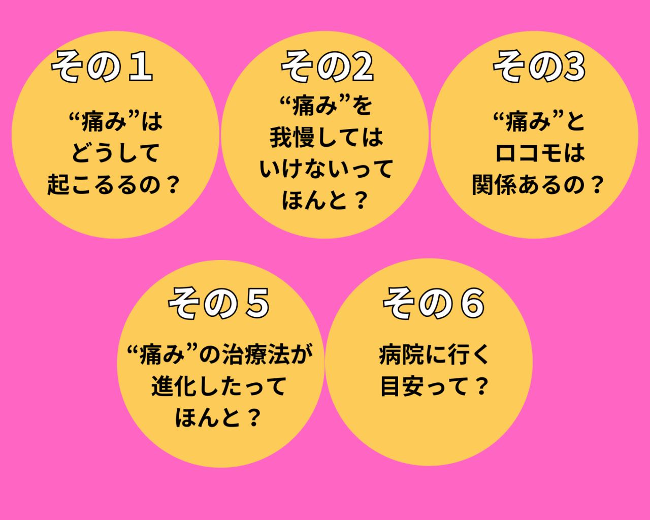 【横須賀市　整体】痛みはどうして起きるの？｜しん整体ラボ